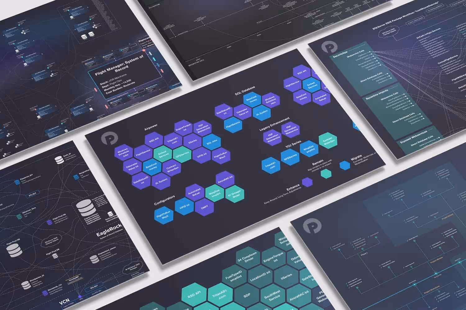 As-is enterprise application topology map — full logical application footprint for modernization planning
