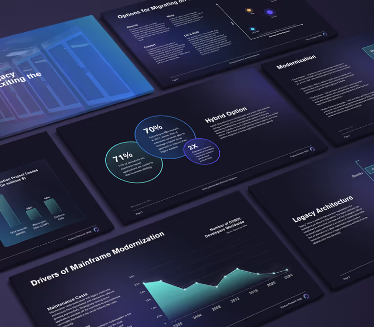 Overview of business presentation slides displaying data and information on mainframe modernization, migration options, hybrid solutions, and architectural strategies with graphs and text on dark backgrounds.